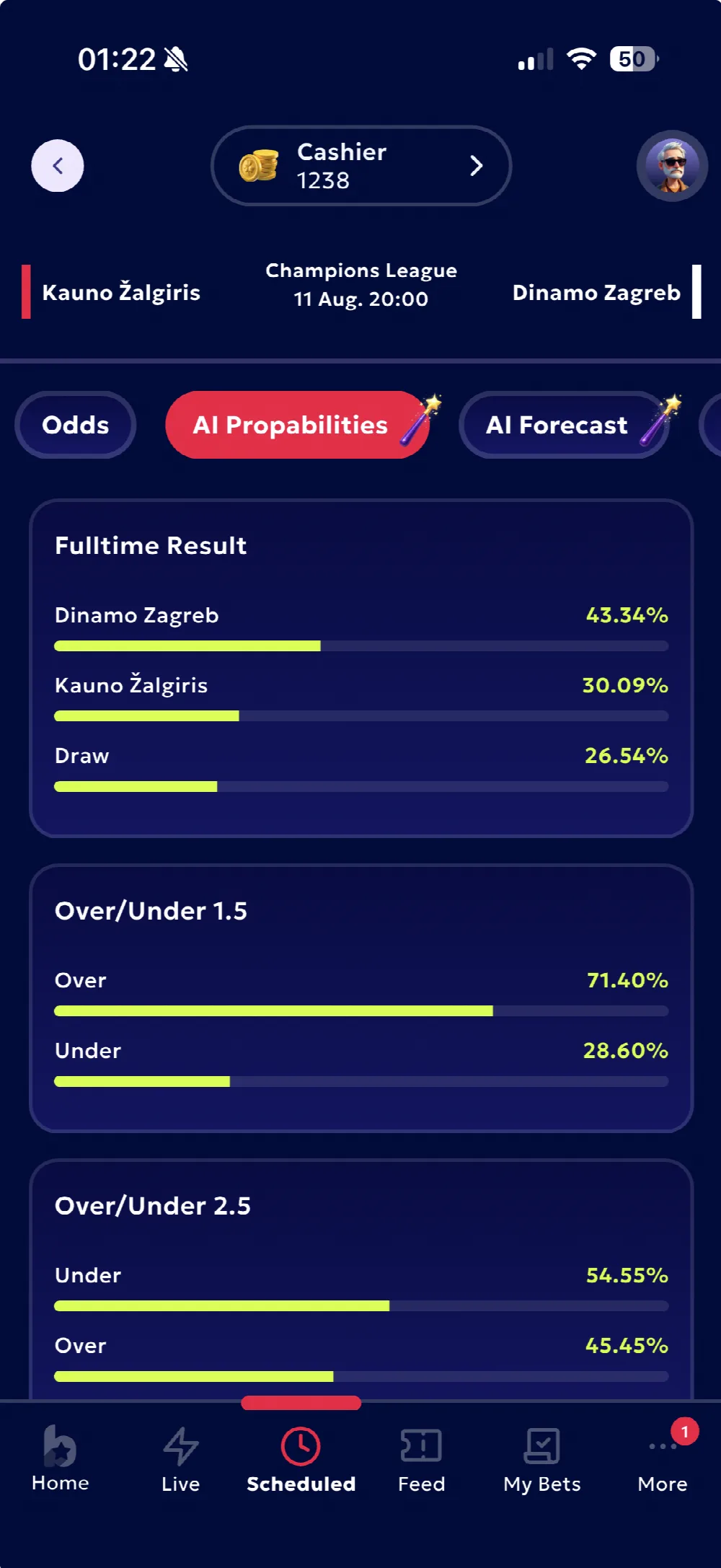 AI win probabilities broken down by market