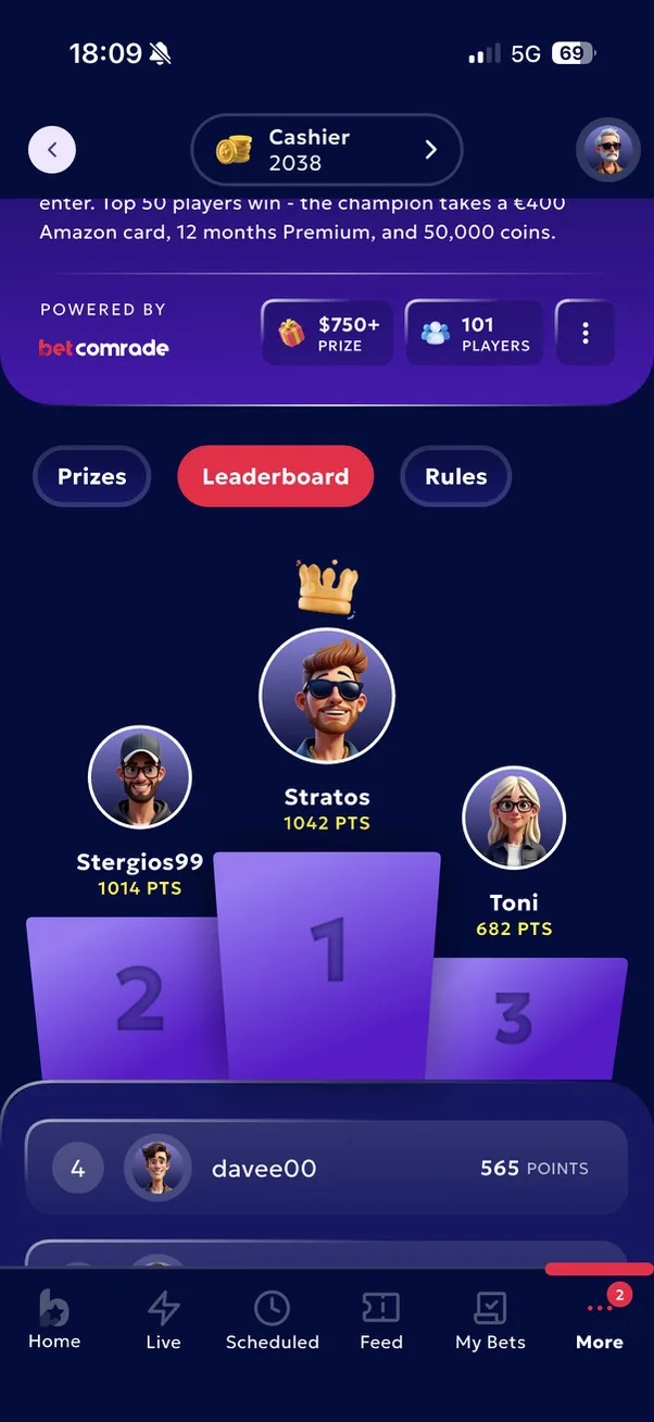 Tournament leaderboard podium
